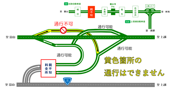 E8北陸自動車道 親不知IC舗装補修工事に伴う下り線出口夜間閉鎖の